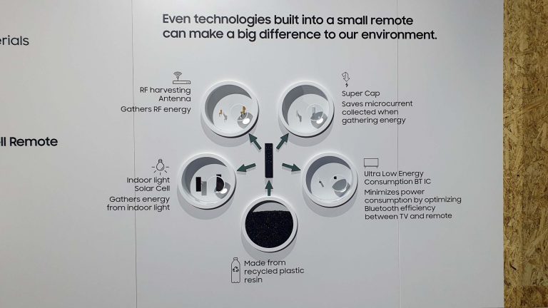 Samsung First Look 2022 QLED 8K Highlight Booth – BMT Korea